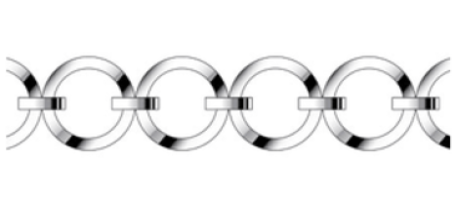 Изготовление браслетов