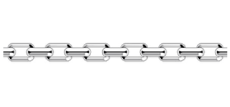 Изготовление цепочек